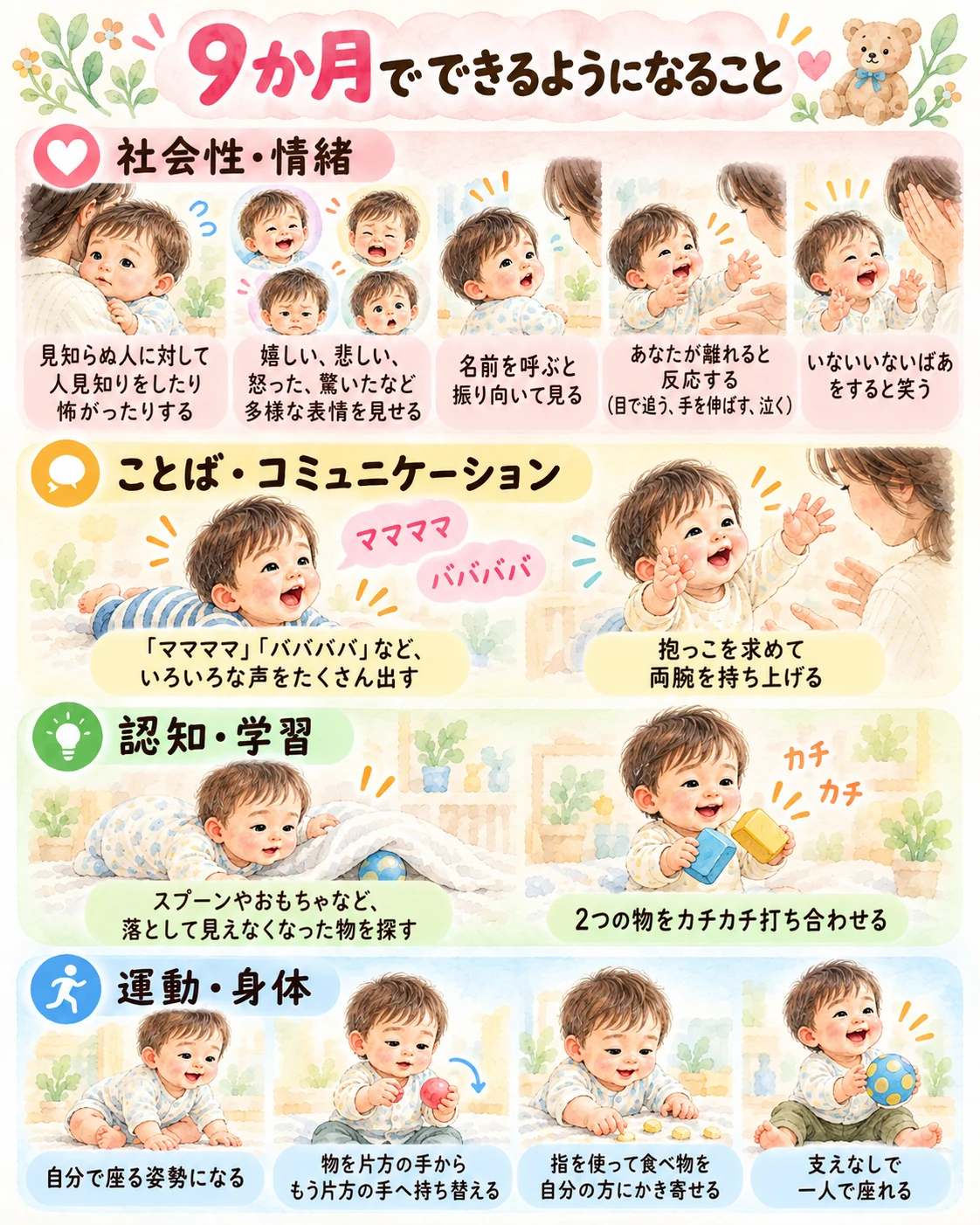 生後9か月ごろの発達チェック
