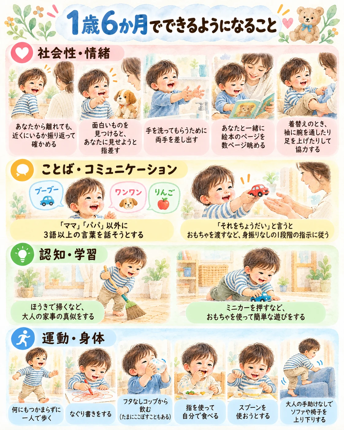 1歳6か月ごろの発達チェック