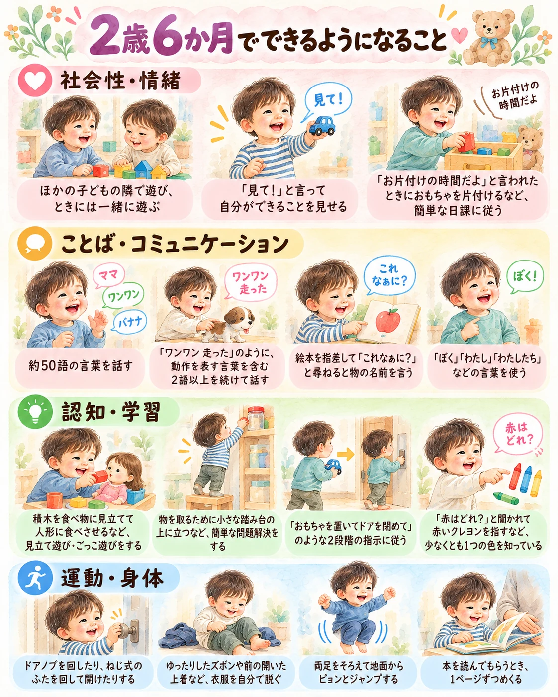 2歳6か月ごろの発達チェック