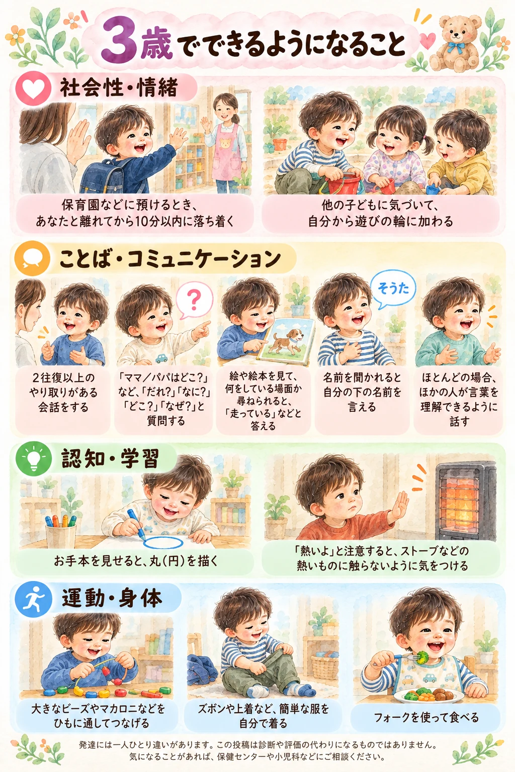 3歳ごろの発達チェック