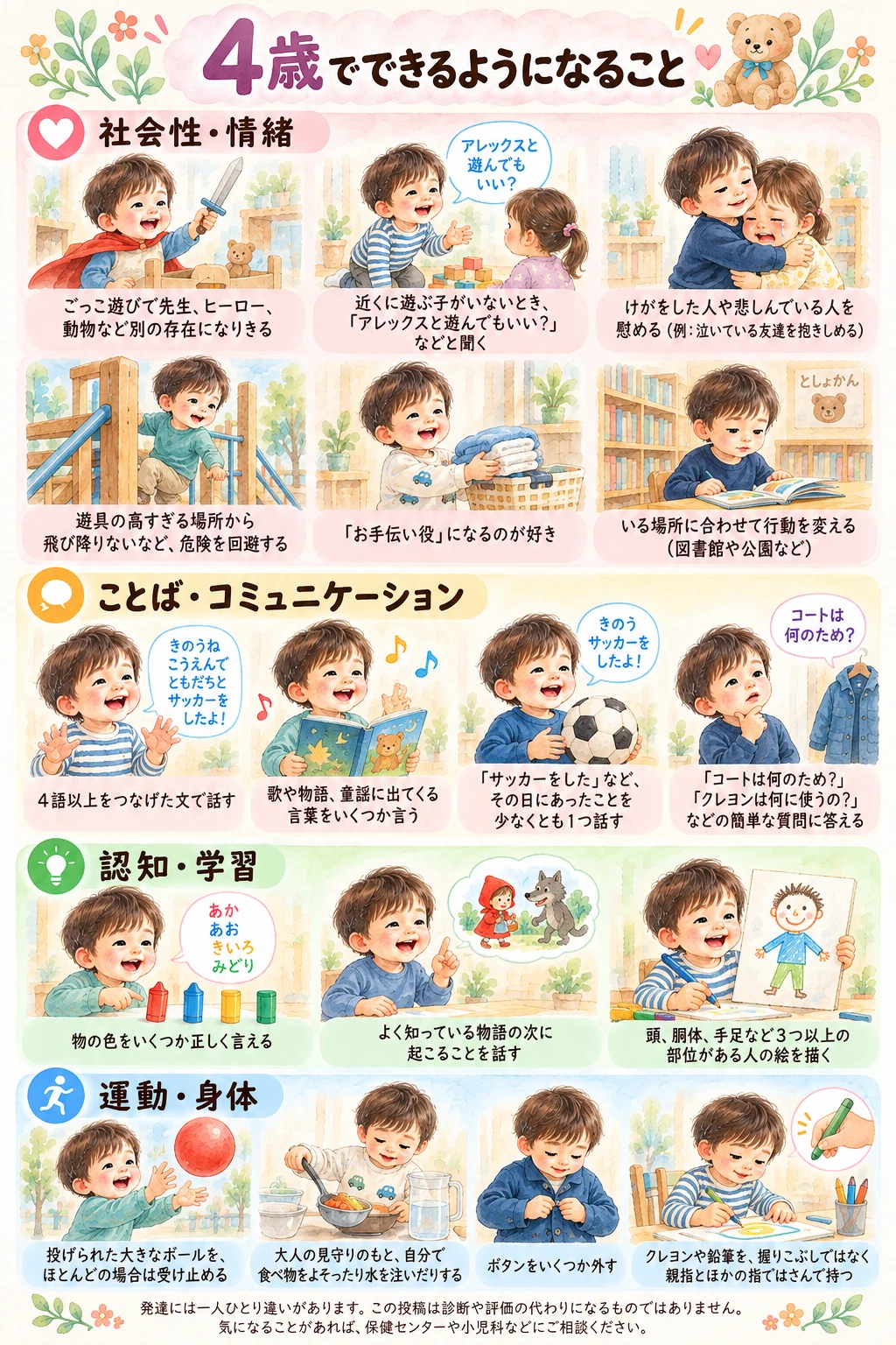 4歳ごろの発達チェック