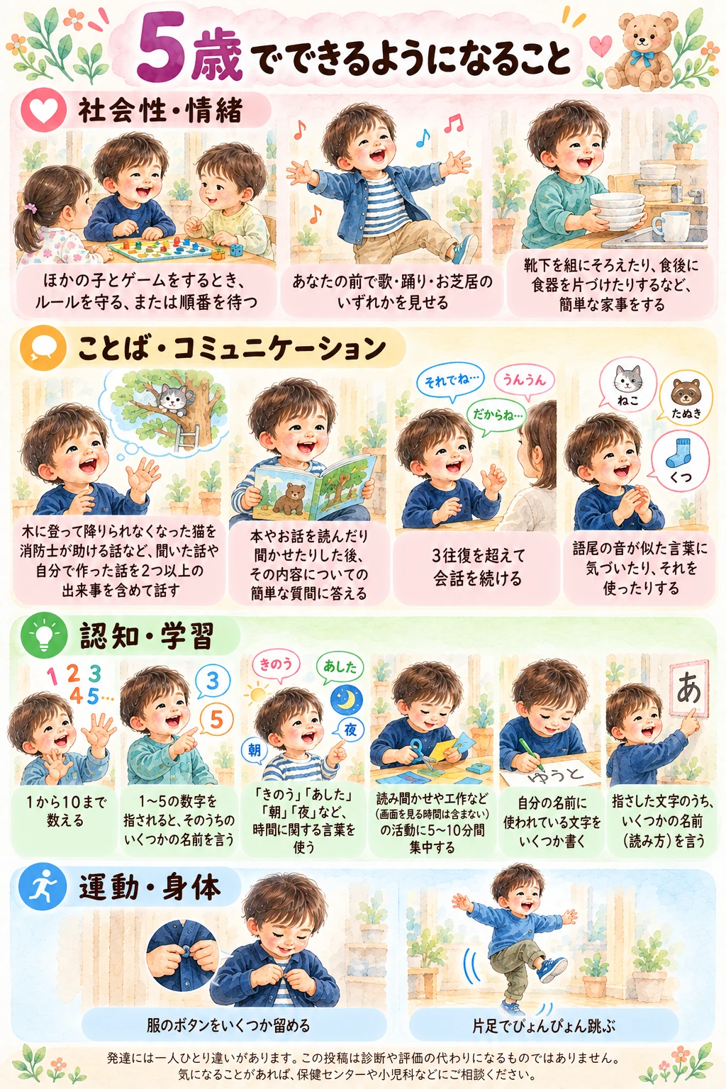 5歳ごろの発達チェック